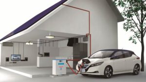 V2G: What’s the state of play with vehicle-to-grid, vehicle-to-home technology?