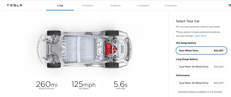 Tesl;a Model 3 mid-range