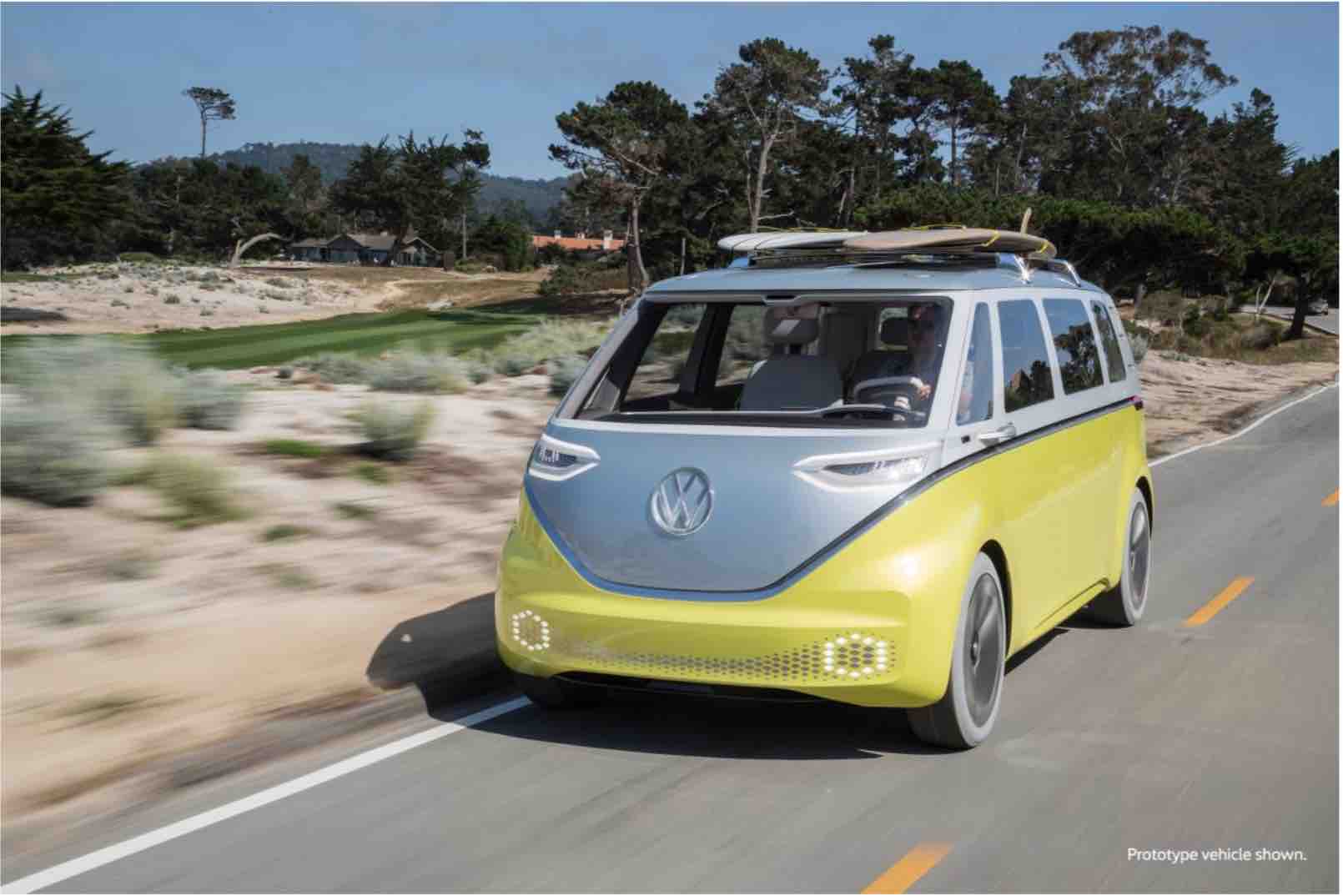 VW to electric camper van known as ID. California