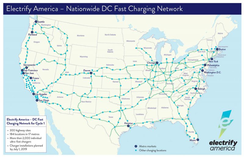 Electrify America