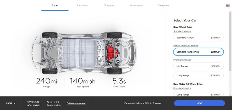 Model 3 Standard Range Plus