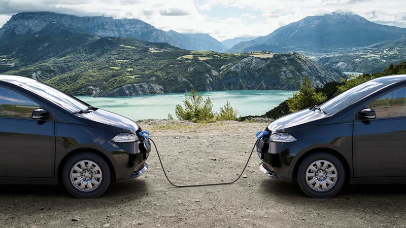 Source: Sono Motors