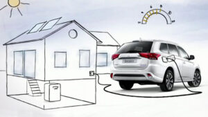 V2H: Mitsubishi plans two-way traffic between homes and electric cars