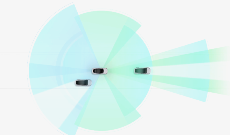 Autopilot
