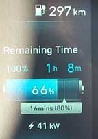 ev charging time