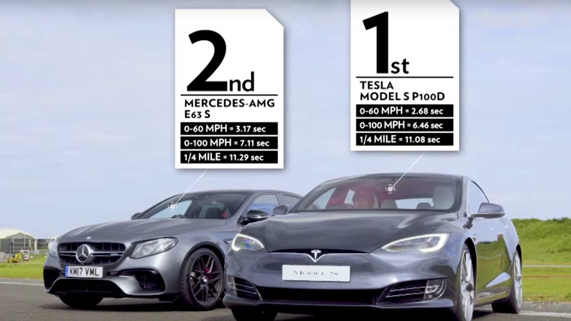 Tesla model deals s top gear