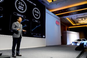 Kia to target 1 million electric car sales yearly by 2026 in $36 billion plan
