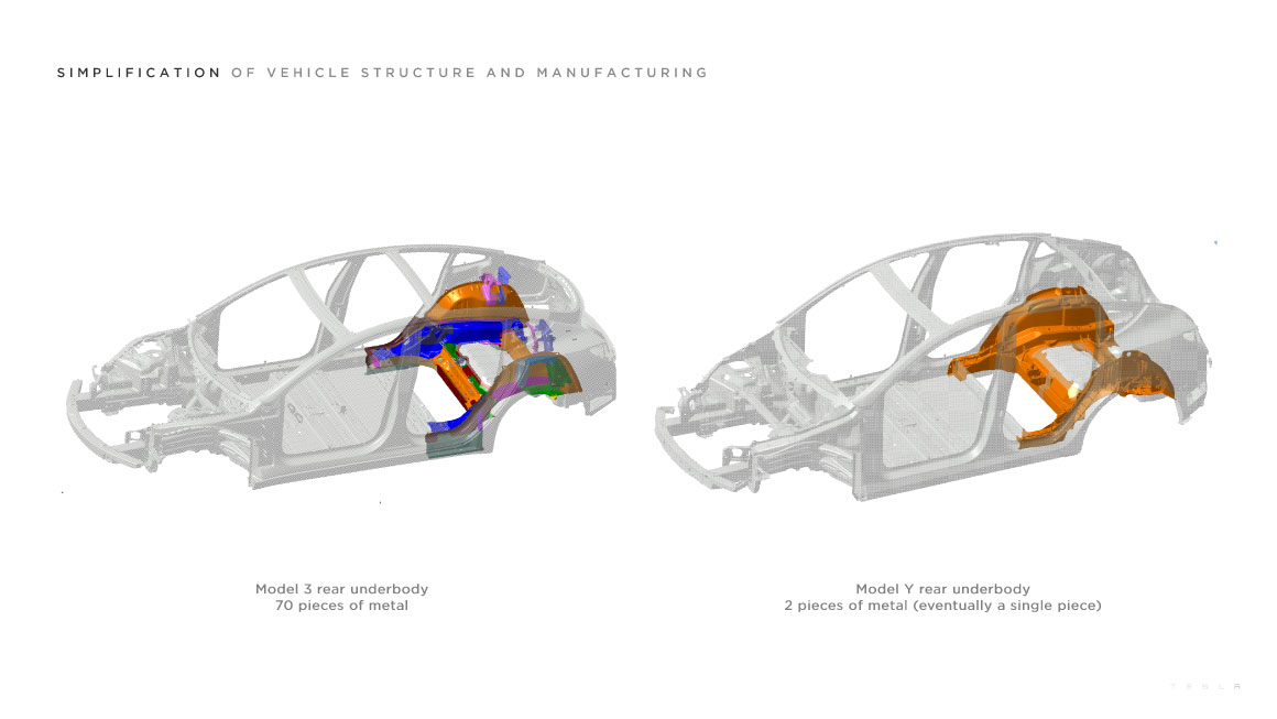 model Y rear underbody