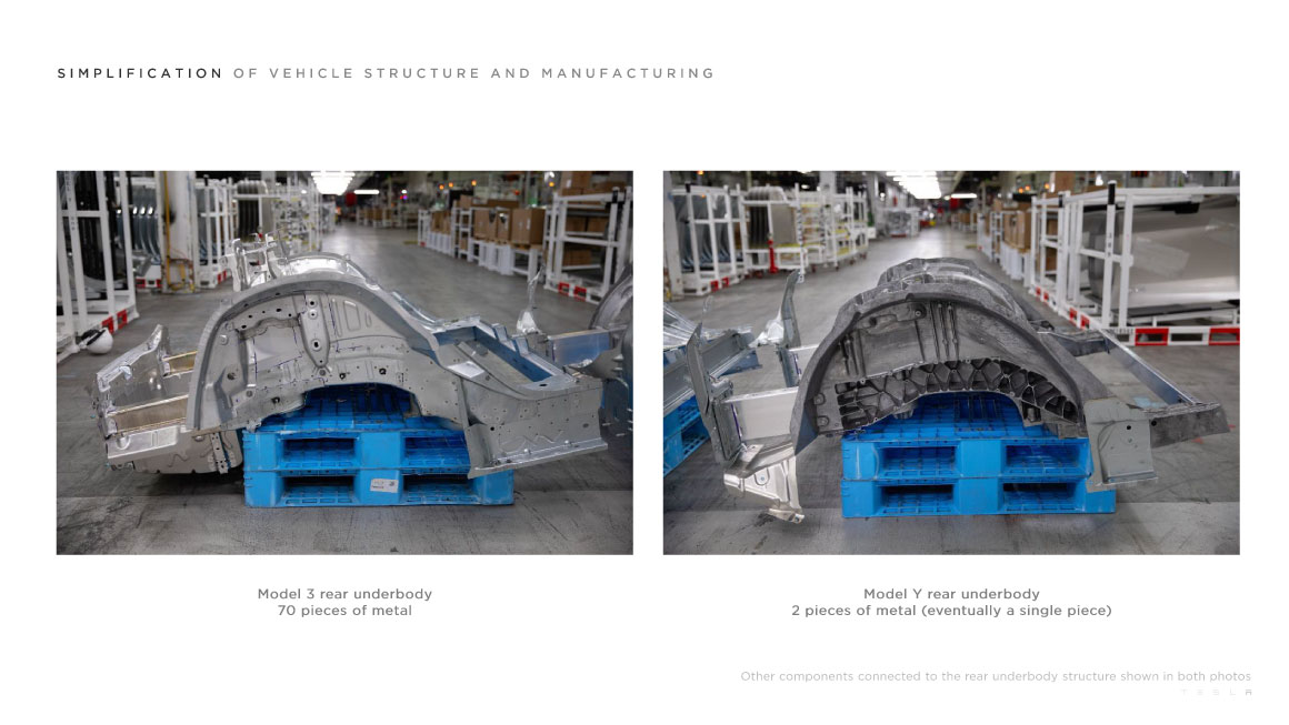 model Y rear underbody