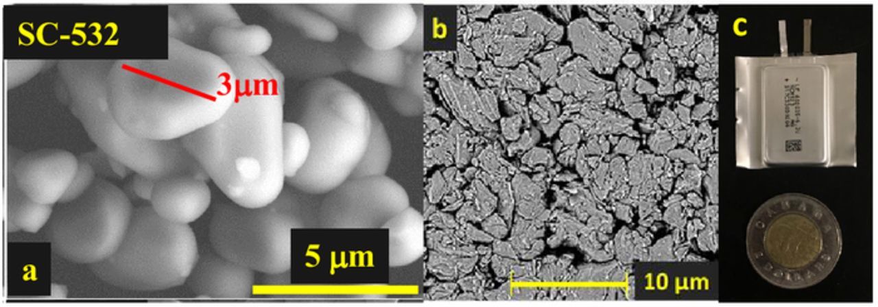 Figure 4. a) SEM image of the single crystal NMC532 powder (SC-532); b) Top view SEM image of the AML-400 negative electrode surface after compression; c) shows an image of one of the 402035-size pouch cells next to a Canadian $2 coin (a "toonie")