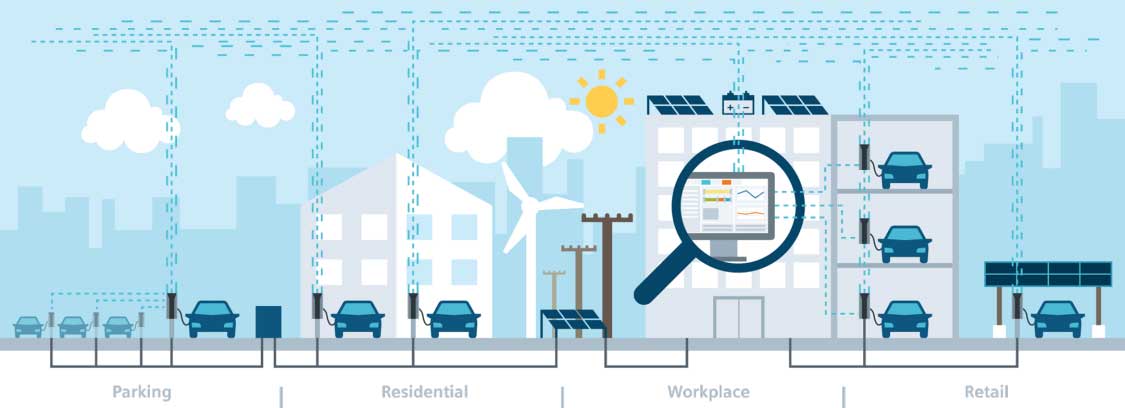 siemens ev smart building chart