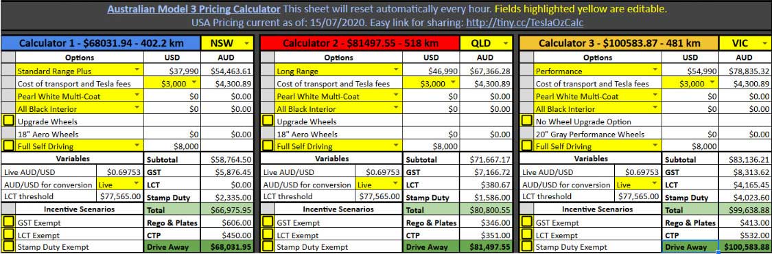 model 3 pricing calculator