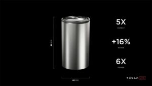 Battery swapping could “turbocharge” EV transition, BNEF