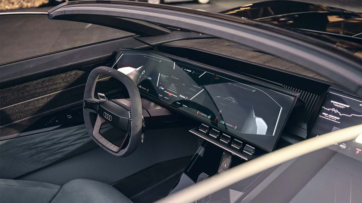 The Audi skysphere concept. Source: Audi