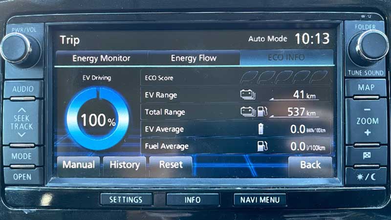Example of Outlander PHEV display. Image: Bridie Schmdit