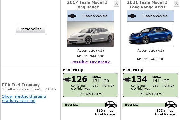 model 3 range