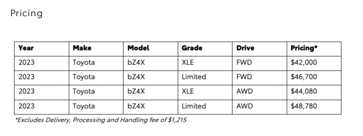 Toyota bZ4X pricing