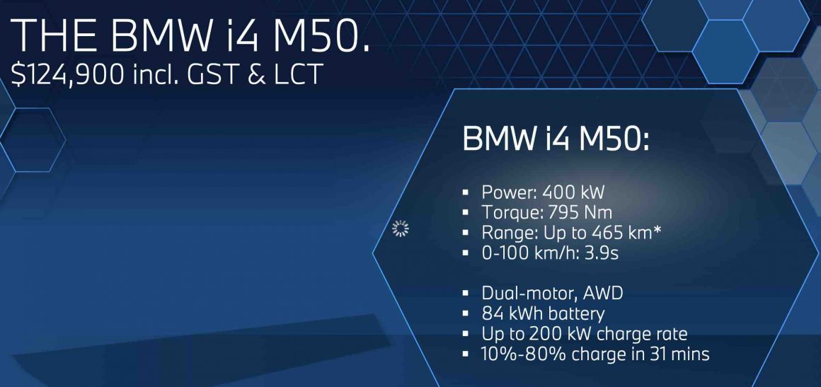 bmw i4 specs