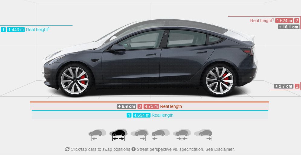 Is Model Y Better Than Model 3 Online Emergencydentistry