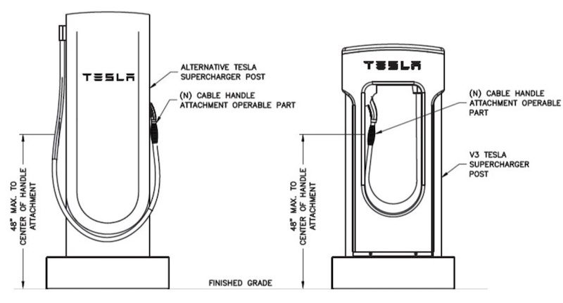 Tesla V4 supercharger: Details emerge of taller, faster EV charger - Vimarsana News