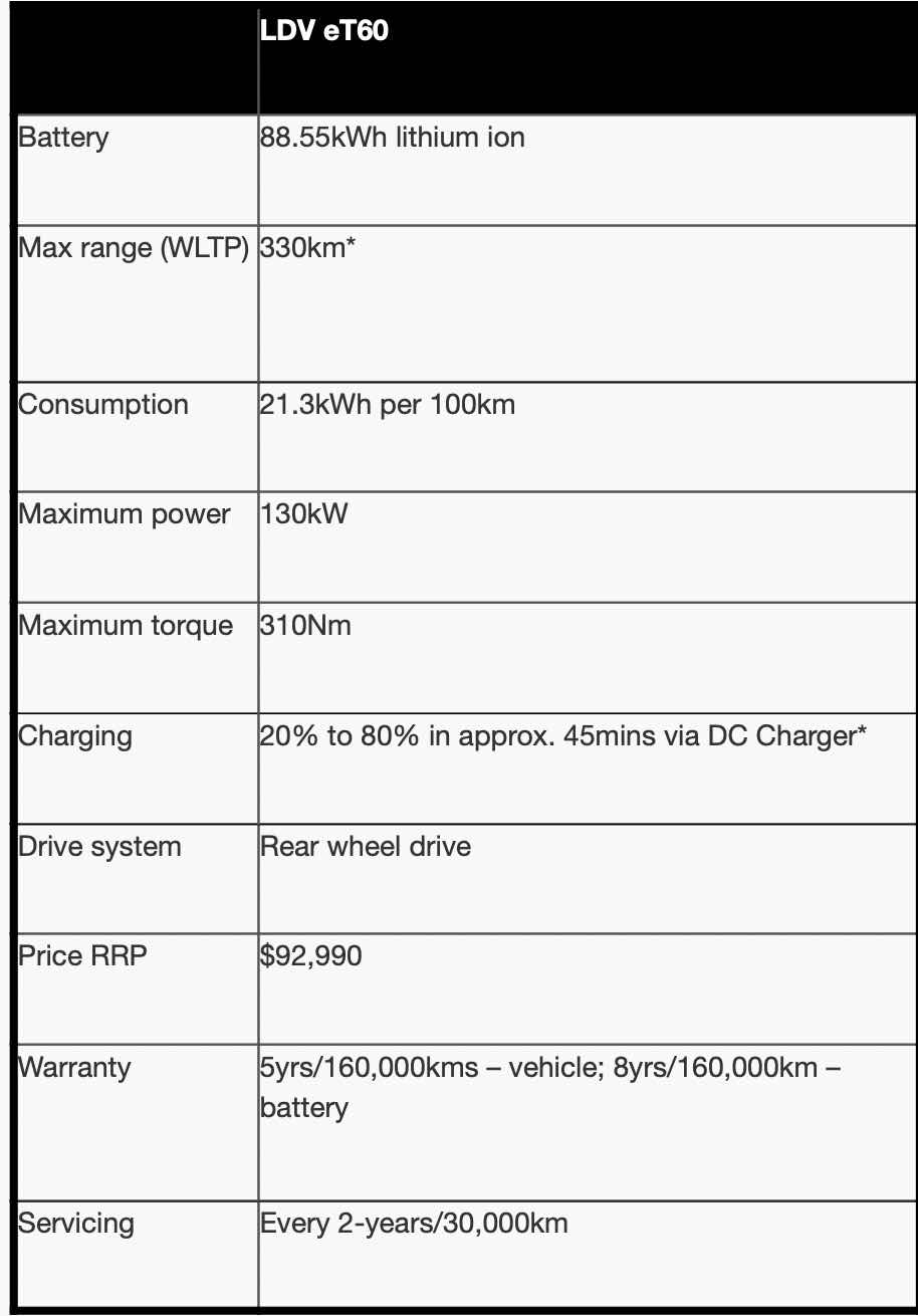 ldv et60 specs