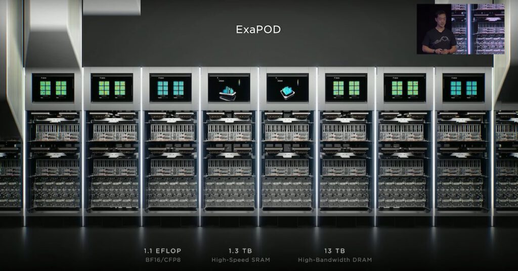 How Dojo Supercomputer Works How Musk's Dojo supercomputer could transform car industry and take ...