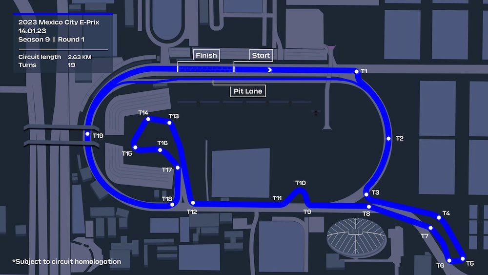 Formula E track