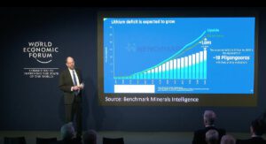 “Utter bollocks:” Energy analyst debunks Toyota’s “scarce lithium” hybrid myth