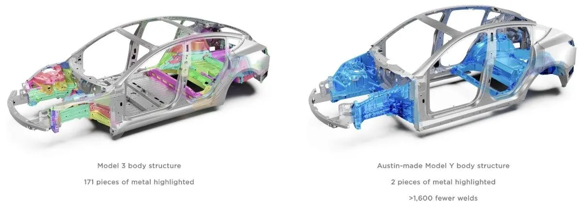 Tesla Model Y Manual References its Newest 'Structural Battery