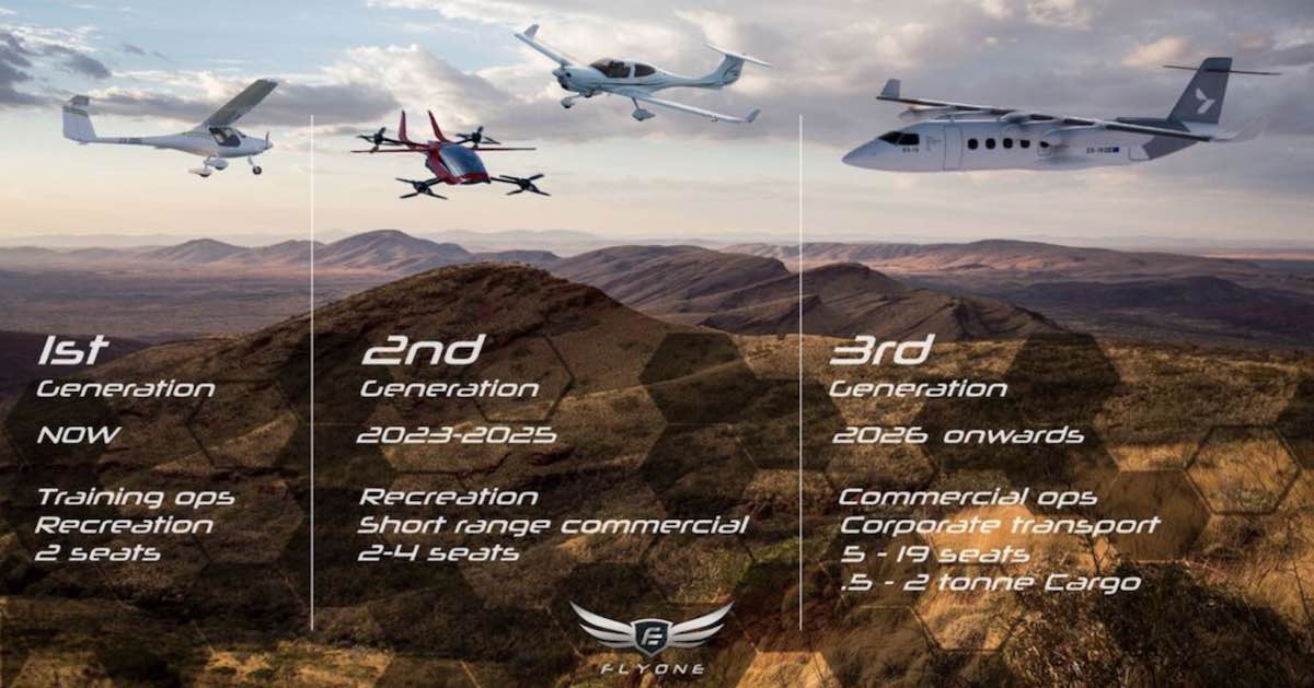 Electric aircraft projected progress