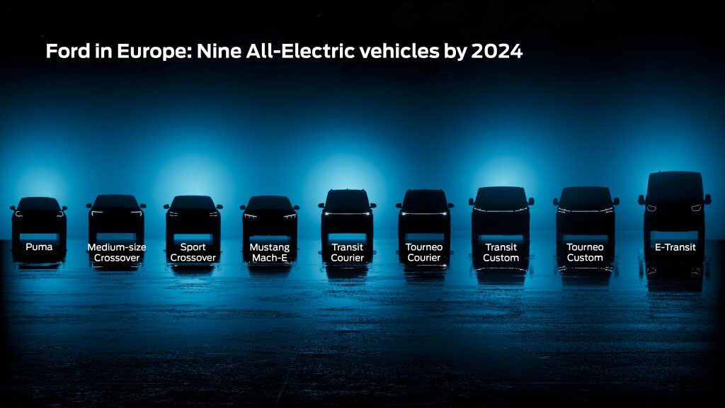 European Ford BEV models to come by 2024