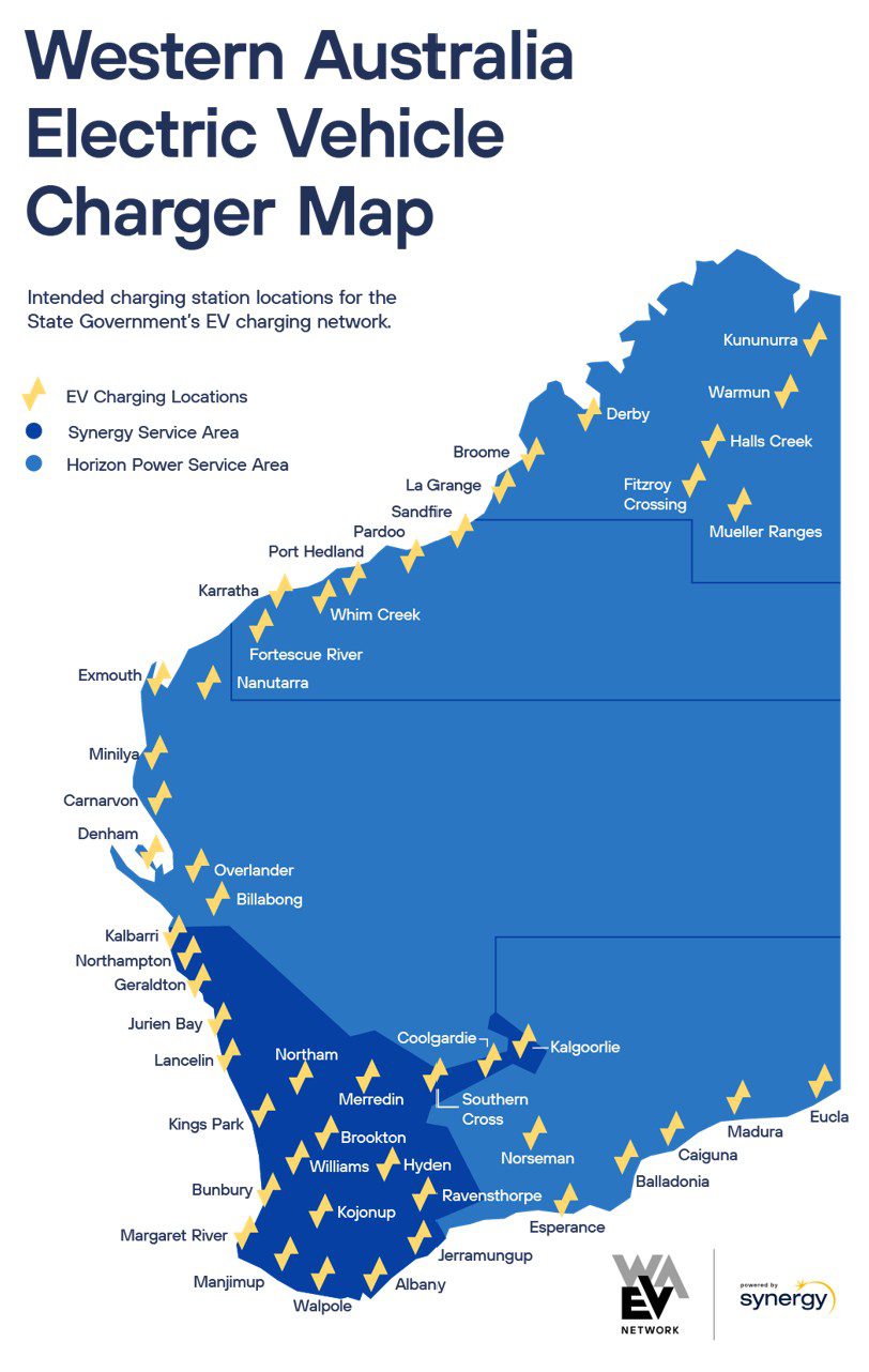 electric vehicle network