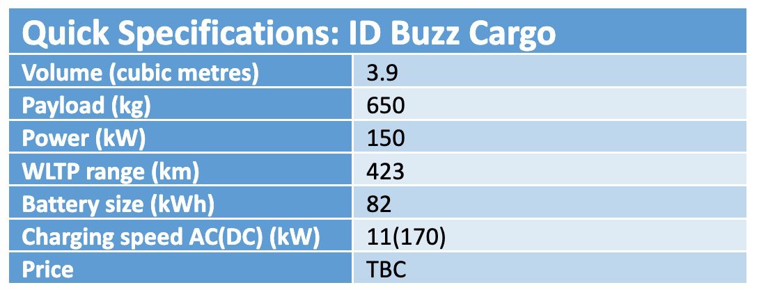 VW ID Buzz Cargo