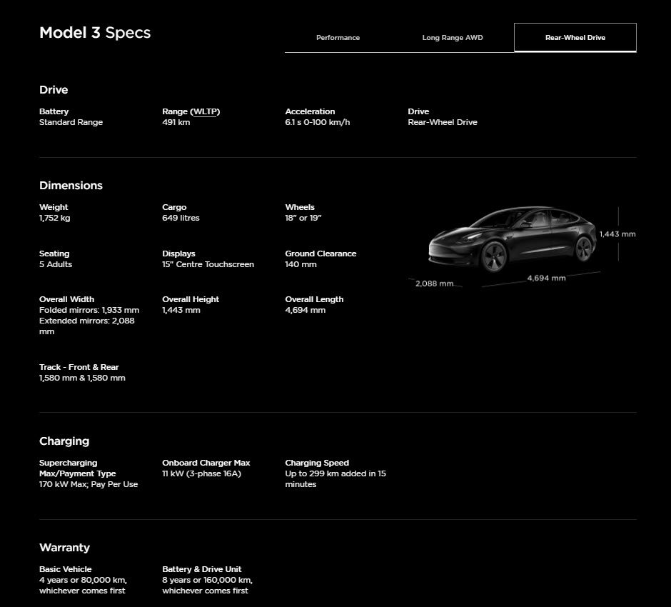 Tesla Model 3 Website Update Specifications