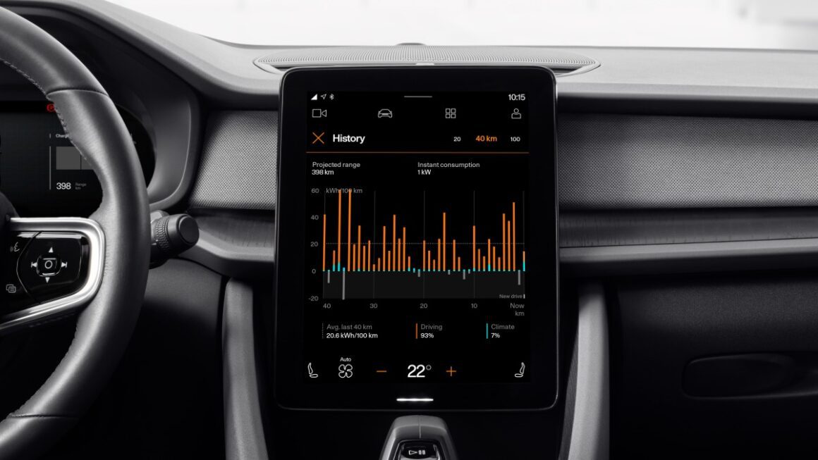 Polestar 2 Range Assistant App