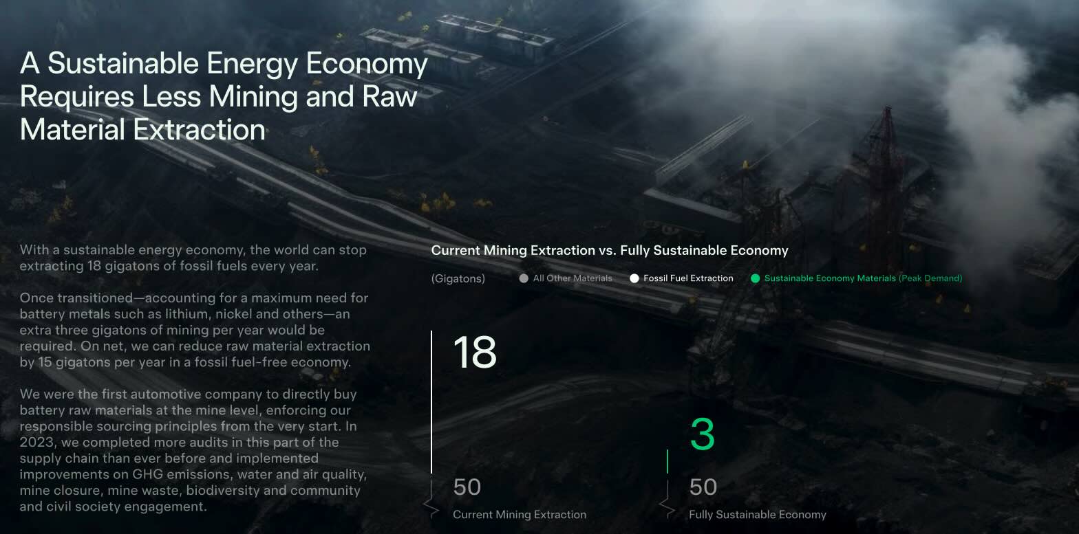 Current Mining Extraction vs. Fully Sustainable Economy