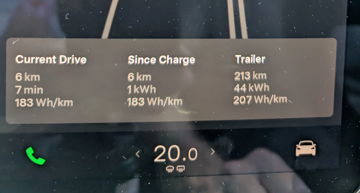 Towing had minimal impact on efficiency, recording 207 Wh/km on the trip down. Image: Tim Eden