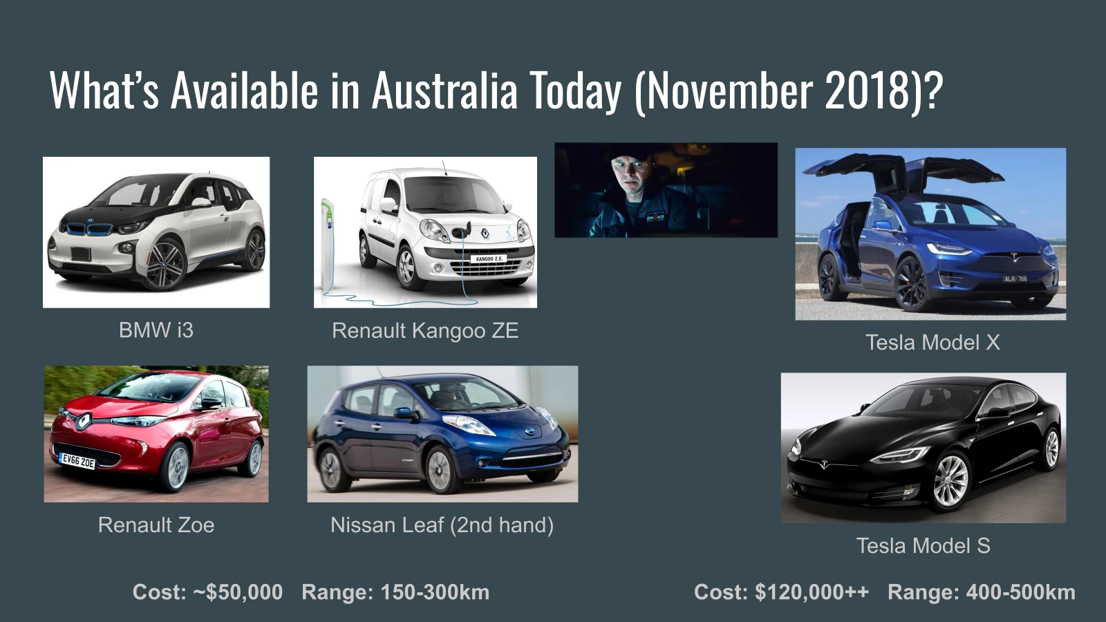 EV pasirinkimai Australijoje buvo labai riboti 2018 m. Lapkričio mėn. Vaizdas: Timas Edenas