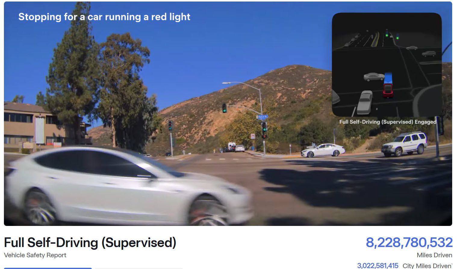 Tesla cars with FSD Supervised have officially driven 13 billion kilometres