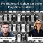 EVs hit record high as car lobby flags structural shift | The Driven Podcast