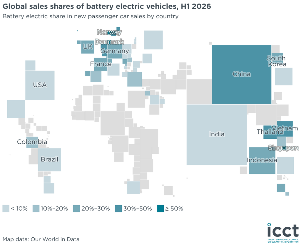 Beyond the early adopters: The next wave of battery electric passenger car adoption is going global