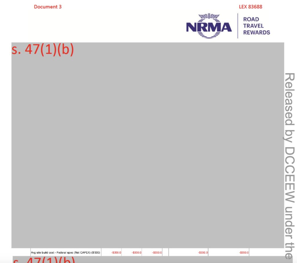 “Grit in the Gears”: NRMA report on shortfalls on national EV charging network hidden from view